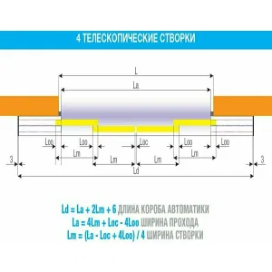 CAME FLUO-SLM MAGNUM 818SL-0147 - автоматика для двустворчатых раздвижных дверей (КАМЕ) CAME FLUO-SLM MAGNUM 818SL-0147 - автоматика для двустворчатых раздвижных дверей (КАМЕ)