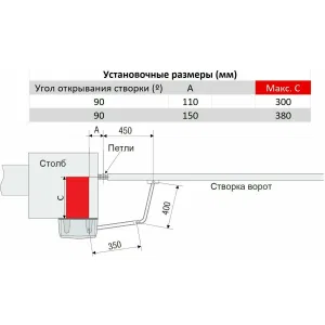 Привод рычажный для распашных ворот CAME F1000 001F1000 (КАМЕ) Привод рычажный для распашных ворот CAME F1000 001F1000 (КАМЕ)