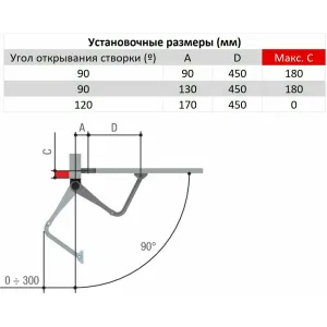 Рычажный привод для автоматизации ворот STYLO-ME CAME 001STYLO-ME (КАМЕ) Рычажный привод для автоматизации ворот STYLO-ME CAME 001STYLO-ME (КАМЕ)