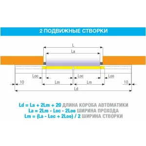 Автоматика для двустворчатой раздвижной двери FLUO-SLM MAGNUM, короб 3600 мм CAME 818SL-0143 (КАМЕ) Автоматика для двустворчатой раздвижной двери FLUO-SLM MAGNUM, короб 3600 мм CAME 818SL-0143 (КАМЕ)