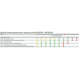 GARD 3750 комплект шлагбаума Wi-Fi Connect CAME G3750SX_Wi-Fi_KIT (КАМЕ) GARD 3750 комплект шлагбаума Wi-Fi Connect CAME G3750SX_Wi-Fi_KIT (КАМЕ)