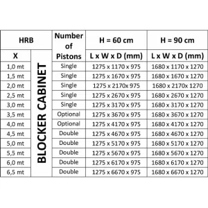 Блокиратор дорожный HRB 600 CAME HRB-40R602p (КАМЕ) Блокиратор дорожный HRB 600 CAME HRB-40R602p (КАМЕ)