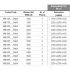 Блокиратор дорожный 900 SHALLOW серии HRB для поверхностного монтажа с двумя гидроцилиндрами HRB-60P90-2p-SHLW-110000000000 (КАМЕ) Блокиратор дорожный 900 SHALLOW серии HRB для поверхностного монтажа с двумя гидроцилиндрами HRB-60P90-2p-SHLW-110000000000 (КАМЕ)
