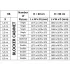 Блокиратор дорожный RB 600 серии RB CAME RB-15F60 (КАМЕ) Блокиратор дорожный RB 600 серии RB CAME RB-15F60 (КАМЕ)